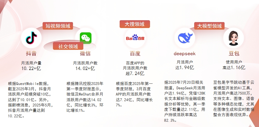 【台北】中山GEO优化：六匹马网络引领AI获客新纪元